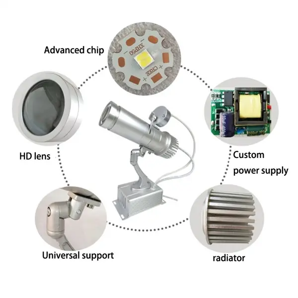 10W Ad Logo Store Bar Indoor Outdoor Projector Light