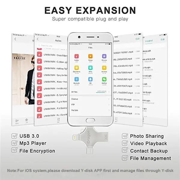 16GB 4 in 1 Cellphone USB Flash Drive