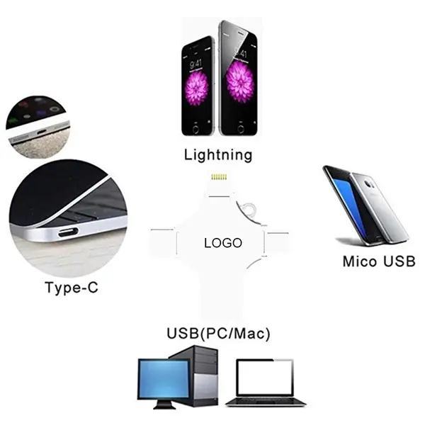 16GB 4 in 1 Cellphone USB Flash Drive