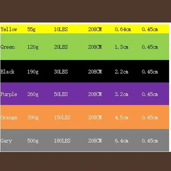 Long latex fitness band