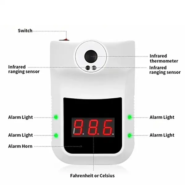 Wall Mounted Infrared Thermometer