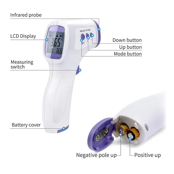 Infrared Forehead Thermometer