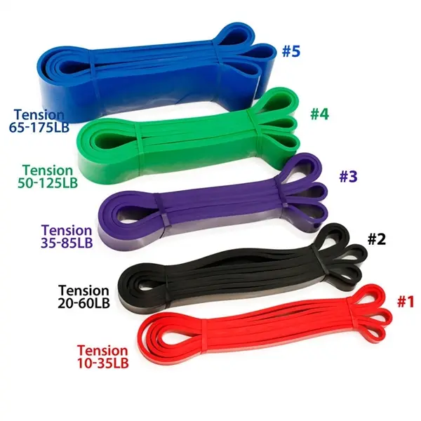 Powerlifting Exercise Bands
