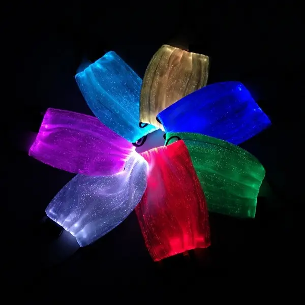 Rectangle LED luminescence mask