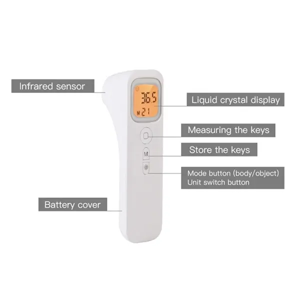 Infrared Thermometer