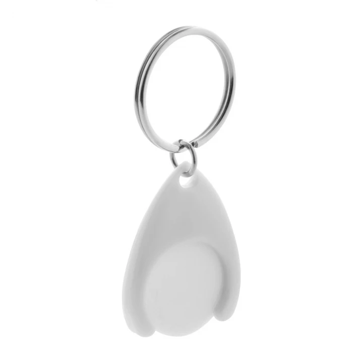 Nelly Trolley Coin Keyring