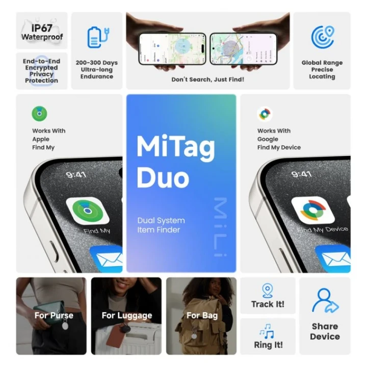 SR-MiTag Duo White