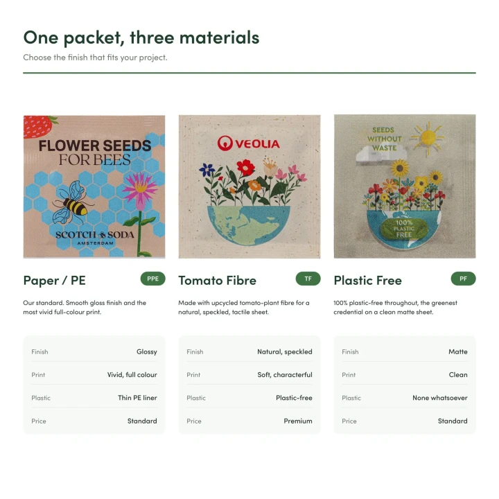 Medium Seed Packet