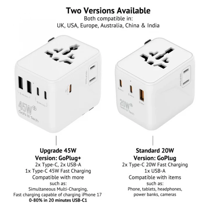 SR-GoPlug Travel Adapter 20W