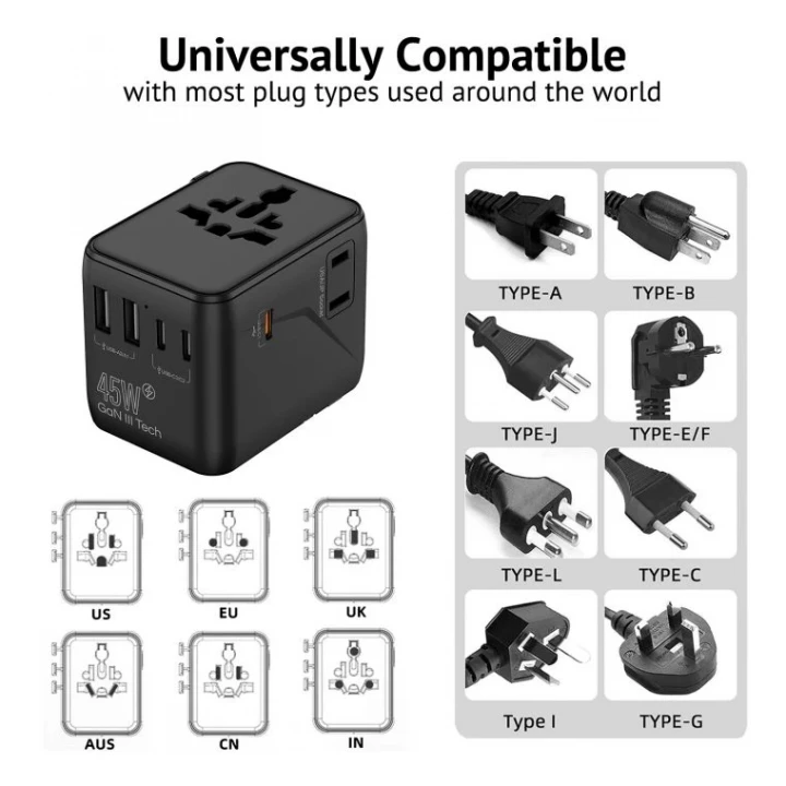 SR-GoPlug Travel Adapter 20W