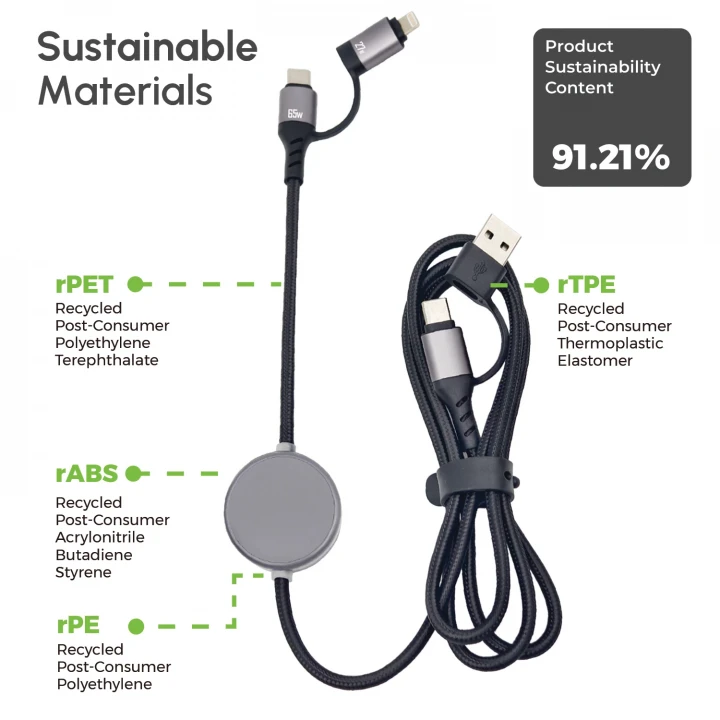 LightSpeed ECO 1.2M Charging Cable