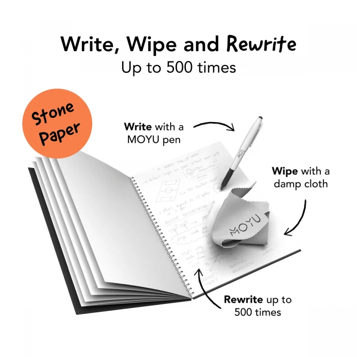 MOYU Erasable Stone Paper Notebook A5 Premium Pitch Black - 40 Pages
