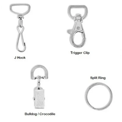 Eco Flat Polyester Lanyard