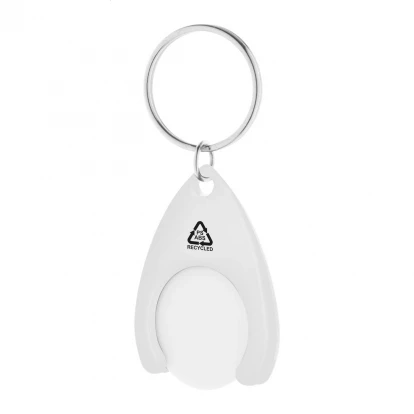 Neppy RABS Trolley Coin Keyring
